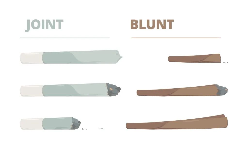 Comment tordre le parfait blunt ?