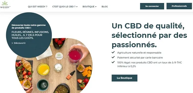 Notre avis sur Weedy