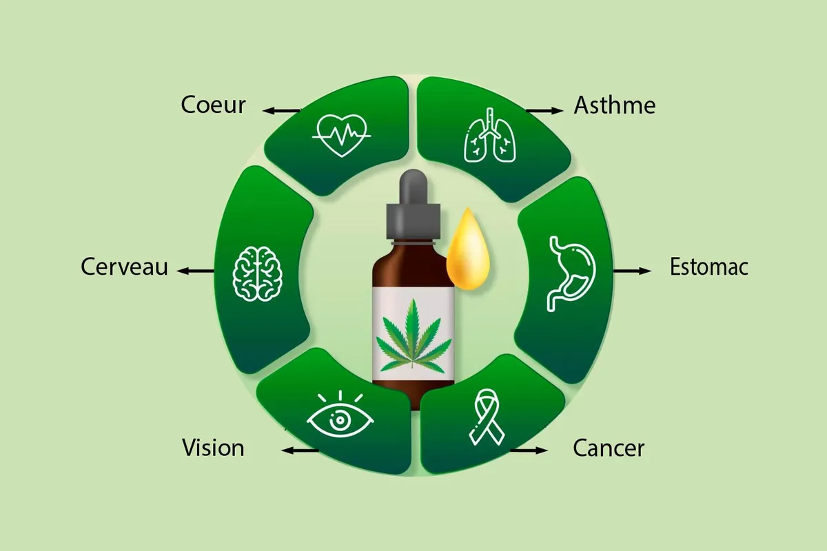 Sarcoïdose et stress : chiffres clés et solutions